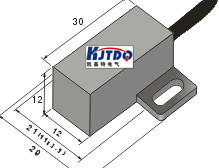 ���Խӽ��_�P(gu��n)ʹ���^���е�ע�����(xi��ng)