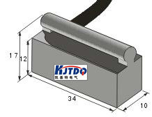 ���وA���ͽӽ��_�P(gu��n)